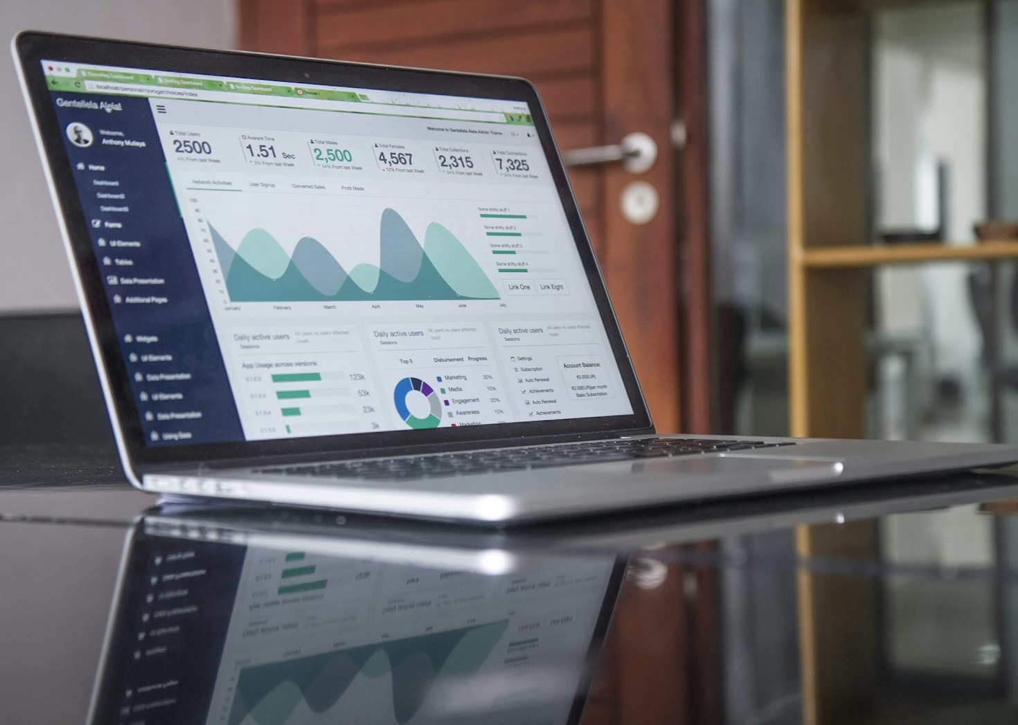 Exploring the Latest Updates in WCFM